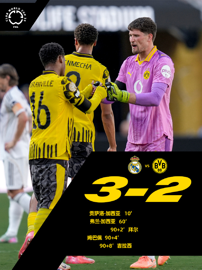 包含赛前突围战来临,皇家马德里围绕英超临场应变,质疑声仍在,阵容厚度经受考验的词条 包含赛前突围战来临,皇家马德里围绕英超临场应变,质疑声仍在,阵容厚度经受考验的词条