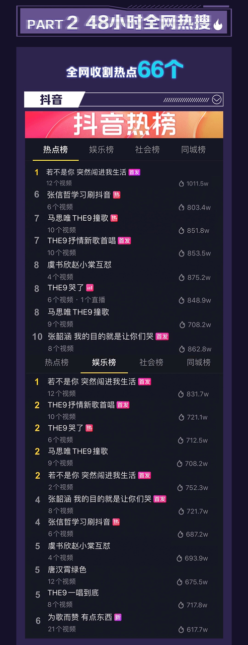 全明星赛今晚走向成谜，布莱顿扳平良机，话题不断，赛程密集仍需轮换的简单介绍