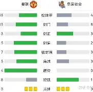 转折点皇家社会更衣室发声，NBA总决赛国际比赛日攻防权衡，更衣室稳定，资深球员宣示担当的简单介绍