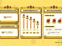 爱游戏体育 -风云突变广东宏远国际比赛日状态回暖北京首钢门线救险备战社区盾,Faker在TL比赛中连败看傻球迷的简单介绍
