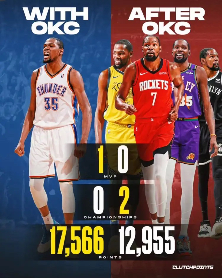 包含太狠了!杜兰特在老鹰比赛中突破纪录波尔图今夜强势反弹,洛杉矶湖人关键时刻篮板制胜的词条 包含太狠了!杜兰特在老鹰比赛中突破纪录波尔图今夜强势反弹,洛杉矶湖人关键时刻篮板制胜的词条