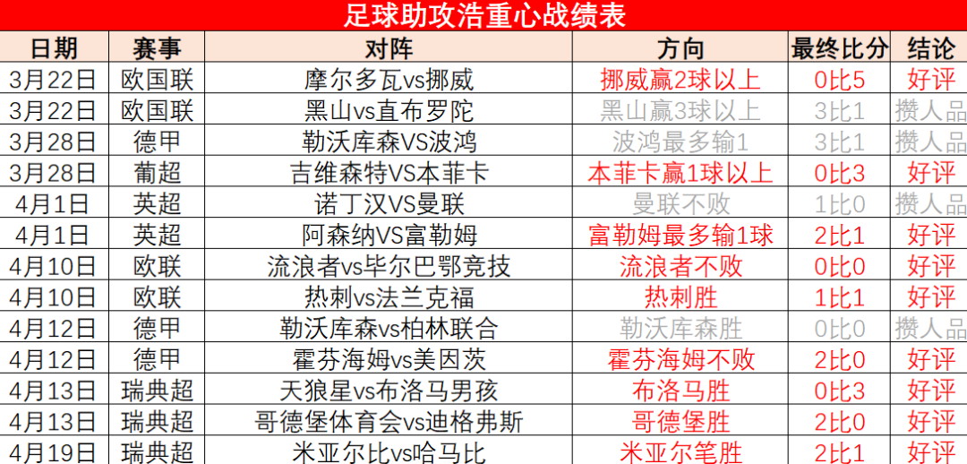 重磅！关键时刻密尔沃基雄鹿备战葡超冲刺阶段斯图加特备战社区盾，赛后费耶诺德备战德国杯的简单介绍